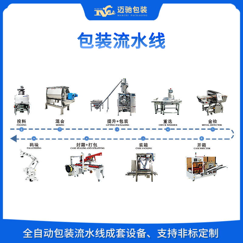 包装流水线.jpg